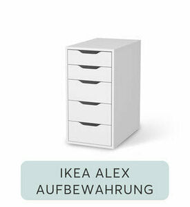 Möbelfolie IKEA Alex Container 5 Schubladen