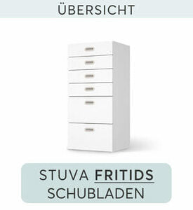 Möbelfolie IKEA Stuva / Fritids Kommode