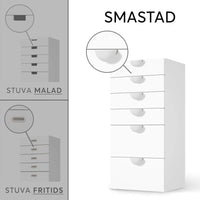 Vergleich IKEA Stuva Smastad - Türkisgrün Light