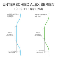 Möbelfolie IKEA Alex Schrank (bis 2021) - Design: New Zealand