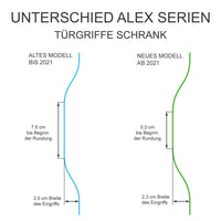 Möbelfolie IKEA Alex Schrank (ab 2021) - Design: Milky Way