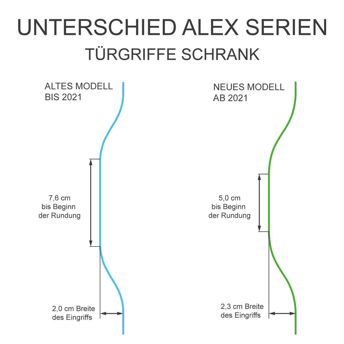 Möbelfolie IKEA Alex Schrank (bis 2021) - Design: Penguin Family