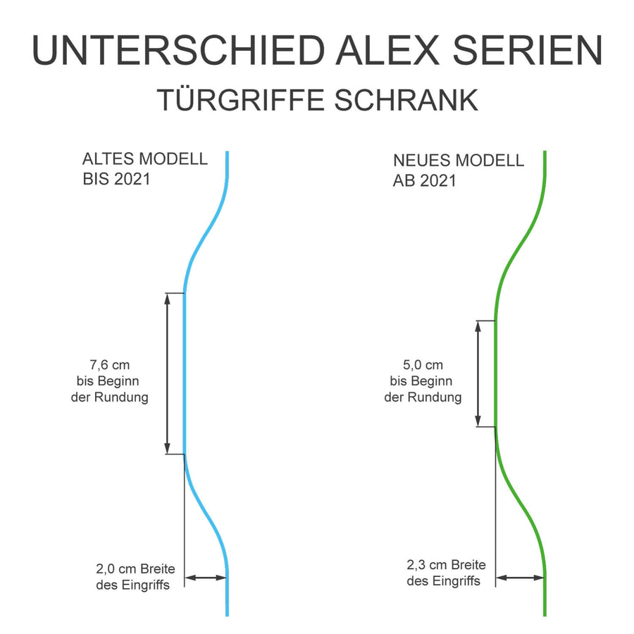 Möbelfolie IKEA Alex Schrank (ab 2021) - Design: Penguin Family