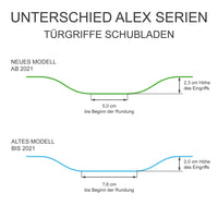 Klebefolie für Möbel IKEA Alex 5 Schubladen (ab 2021) - Design: The sky is the limit